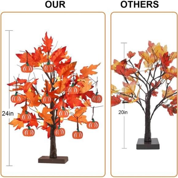 Fall Decorations for Home, Thanksgiving Decorations, 24”2FT Lighted - Picture 2 of 8